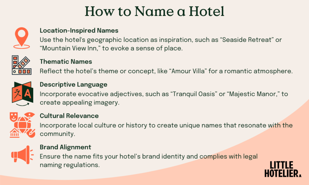 hotel names