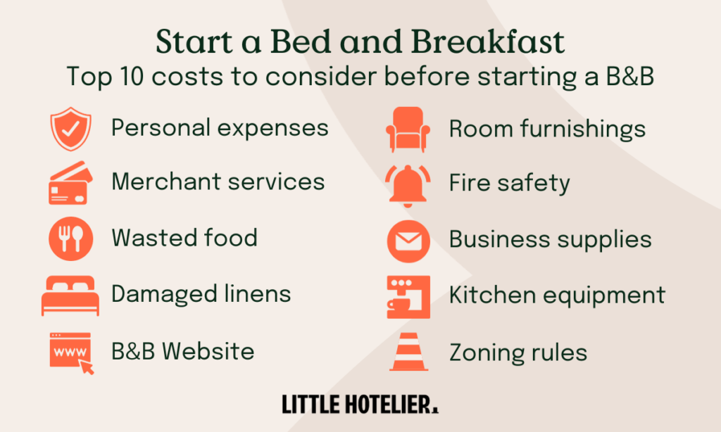 Start a Bed and Breakfast start a bed and breakfast